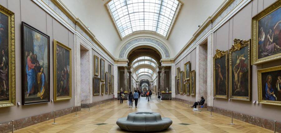 Most Famous Paintings in the World