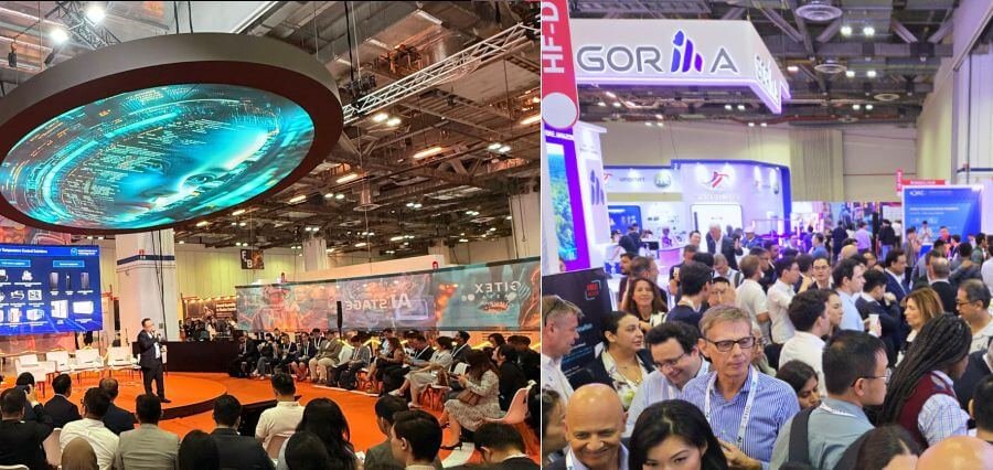 Digital Transformation