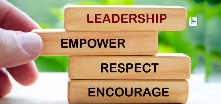 Global Business Landscape