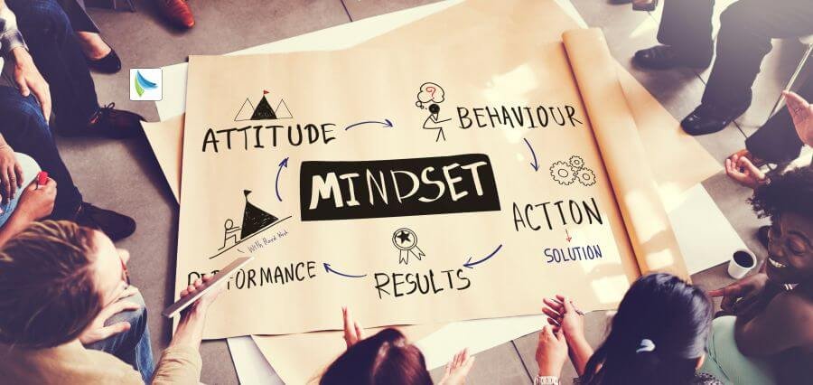 The Mindset of a Leader: Clarity, Confidence, Commitment